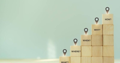 5W1H là gì? Ví dụ về 5W1H trong nhiều trường hợp
