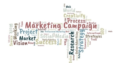 Chiến dịch Marketing là gì? Hướng dẫn toàn diện cho người mới bắt đầu