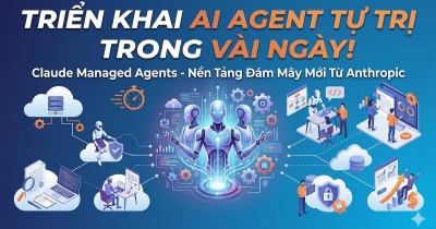 Claude Managed Agents Là Gì? Hướng Dẫn Từ A Đến Z