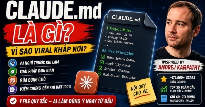Claude.md là gì? Hướng dẫn dễ hiểu cho người mới dùng