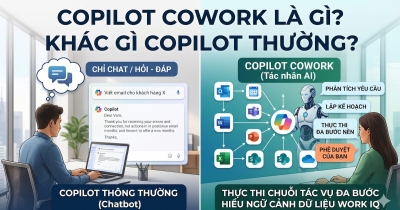 Copilot Cowork Là Gì? Tác Nhân AI Mới Của Microsoft 365
