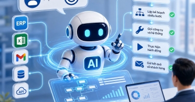 Đào tạo AI Agent cho doanh nghiệp: Lộ trình làm chủ công nghệ từ nội bộ