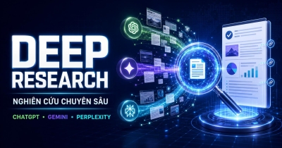 Deep Research là gì? Cách tính năng nghiên cứu chuyên sâu bằng AI hoạt động