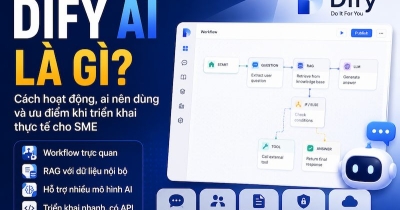 Dify AI là gì? Hướng dẫn xây chatbot cho doanh nghiệp SME