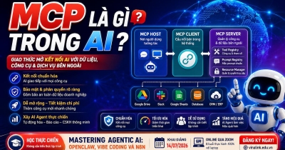 MCP là gì trong AI? Cách AI kết nối với thế giới thật