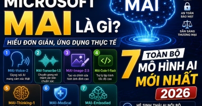 Microsoft MAI là gì? Toàn bộ 7 mô hình AI mới nhất bạn cần biết
