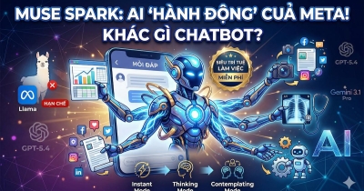 Muse Spark Là Gì? Mô Hình AI Mới Nhất Của Meta Bạn Cần Biết