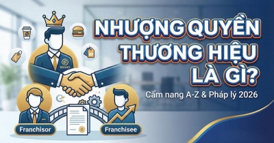 Nhượng quyền thương hiệu là gì? Cẩm nang A-Z & Pháp lý 2026