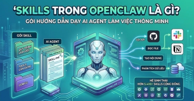 Skills trong Openclaw: Cách tạo và sử dụng hiệu quả