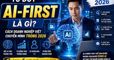 Tư duy AI-First là gì? Cách doanh nghiệp Việt chuyển mình trong 2026