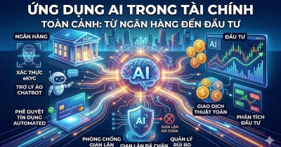 Ứng dụng AI trong tài chính: Toàn cảnh từ ngân hàng đến đầu tư