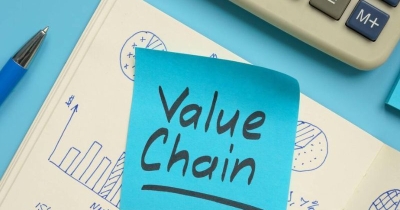 Value Chain là gì? Ví dụ cụ thể về Chuỗi giá trị