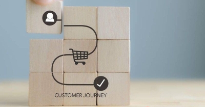 Customer Journey là gì? Tại sao nên có Customer Journey Map?