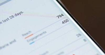 Engagement trong Facebook là gì? Tầm quan trọng của chỉ số Engagement 