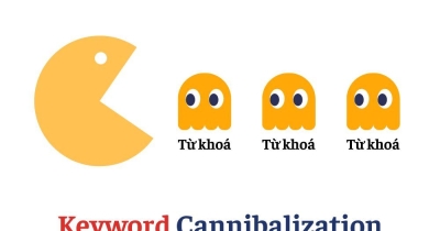Keyword Cannibalization là gì? Cách tìm & khắc phục ăn thịt từ khoá