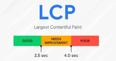 LCP (Largest Contentful Paint) là gì? LCP bao nhiêu tốt cho SEO?