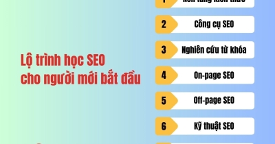 Lộ trình học SEO: 7 bước cơ bản cho người mới bắt đầu 2024