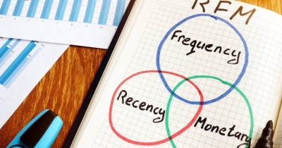 RFM Analysis là gì? 5 bước phân tích RFM cho phân khúc khách hàng
