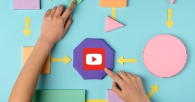 Thuật toán Youtube 2024: Chiến lược SEO Video ăn đề xuất Youtube