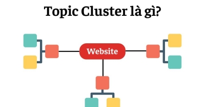 Topic Cluster là gì? Cách triển khai Topic Cluster hiệu quả