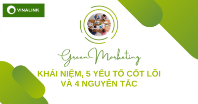 Marketing xanh là gì? 5 yếu tố cốt lõi và 4 nguyên tắc triển khai hiệu quả