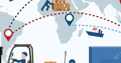 Marketing và Logistics là gì? Nên học marketing hay logistics?