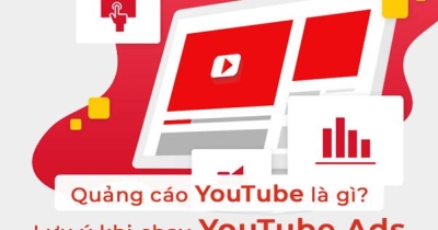 Quảng cáo Youtube là gì? Các loại quảng cáo trên Youtube 2025
