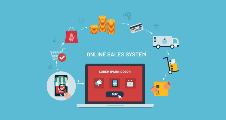 Xây dựng hệ thống bán hàng online