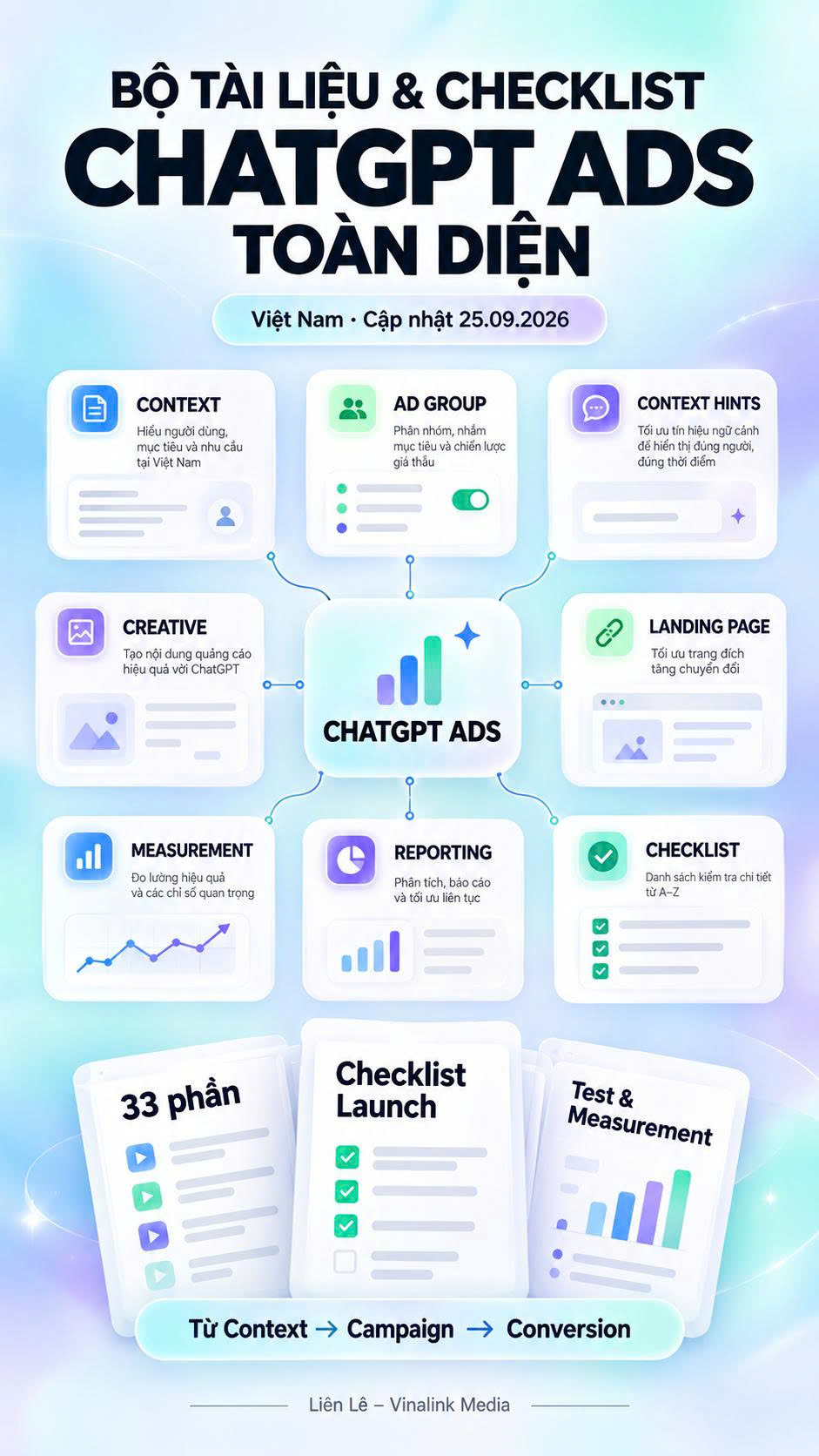 Bìa bộ tài liệu và checklist ChatGPT Ads toàn diện cho thị trường Việt Nam