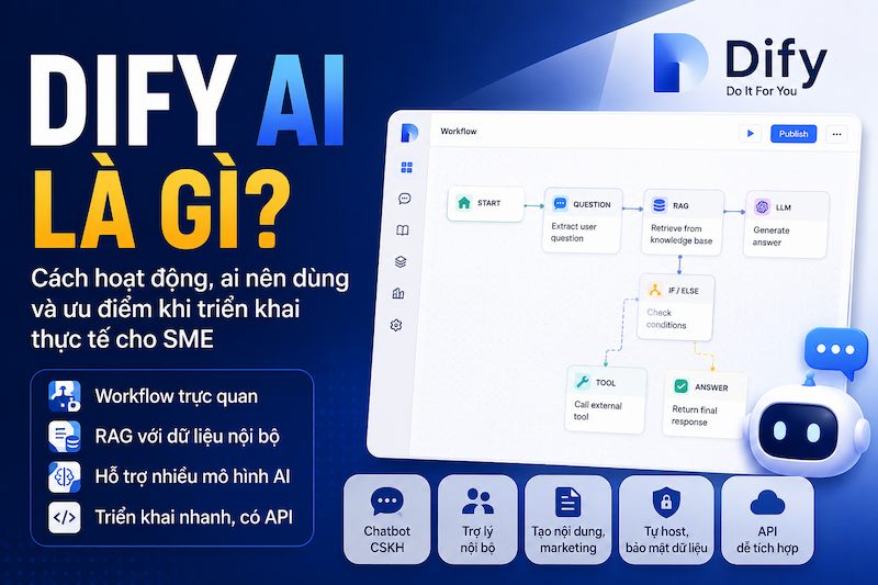 Dify AI là gì? Hướng dẫn xây chatbot cho doanh nghiệp SME