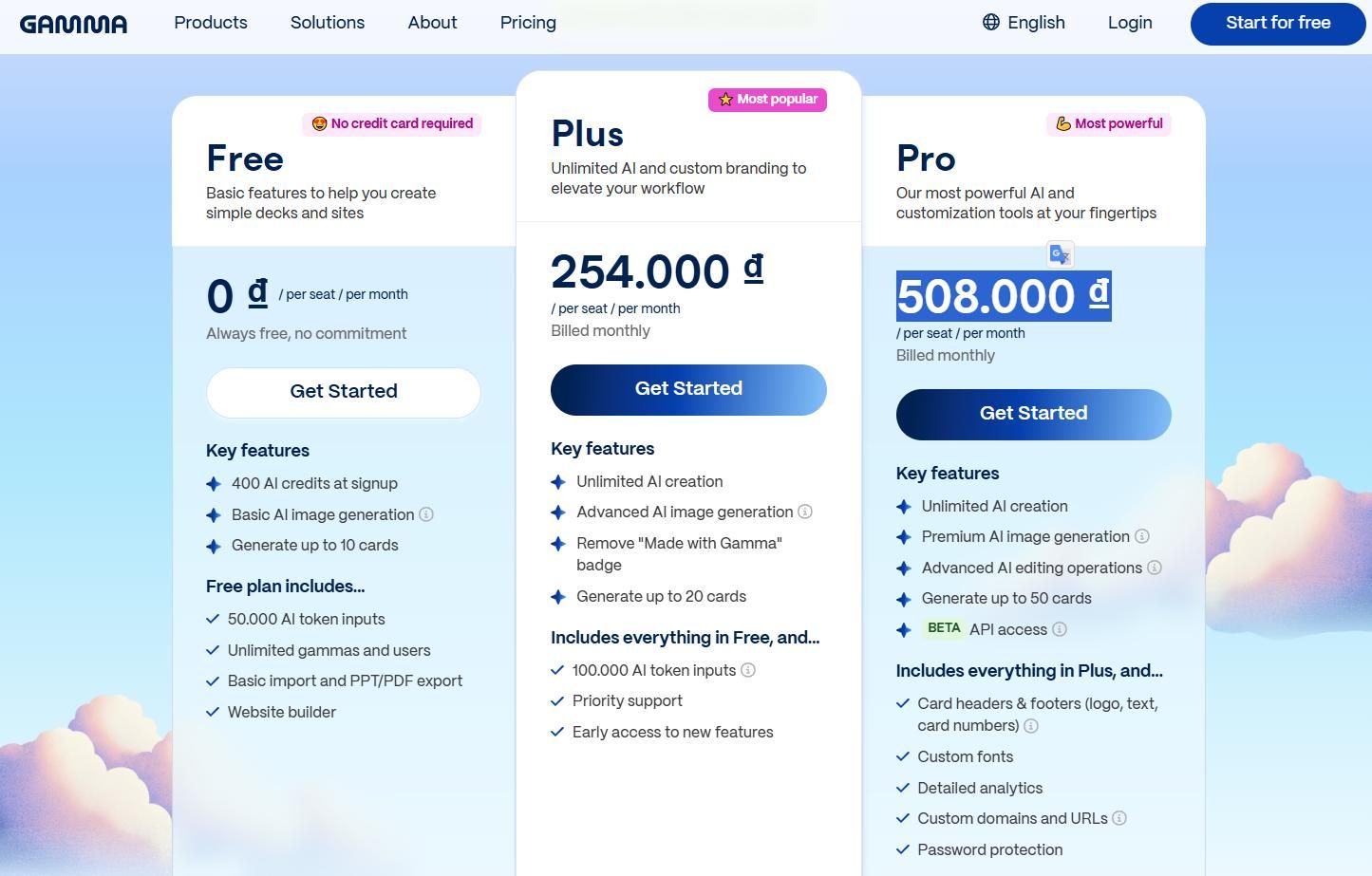 bảng giá Gamma AI