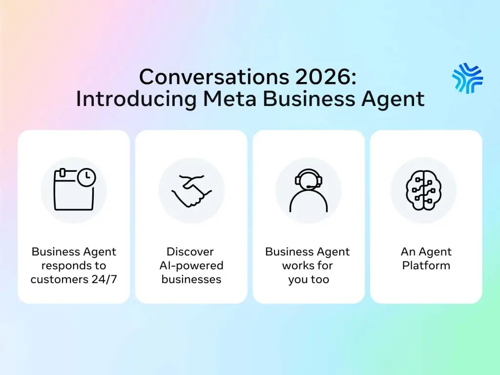 Meta Business Agent