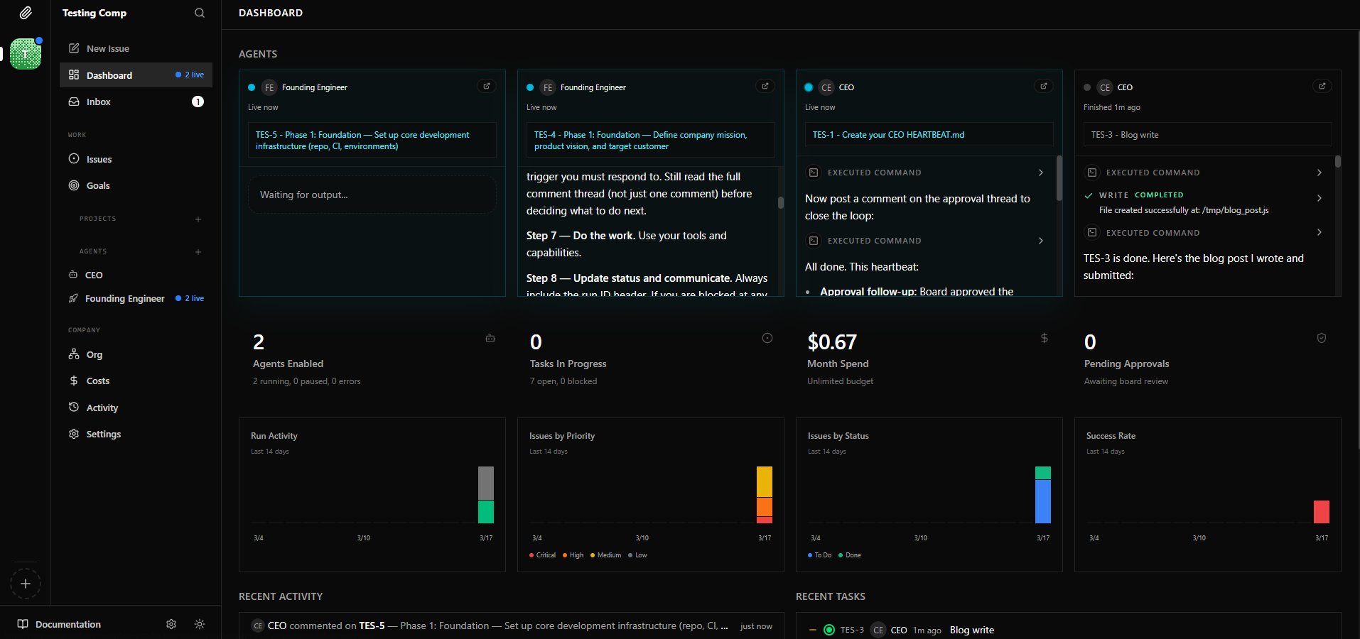 Paperclip AI Dashboard