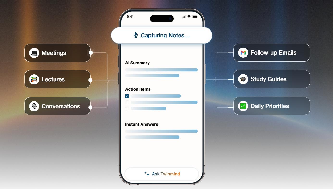 TwinMind AI là gì