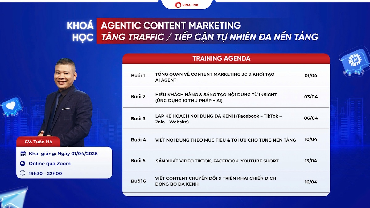 khóa học AI về Digital Marketing