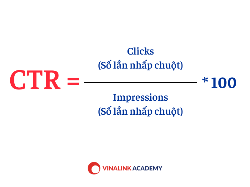 công thức tính ctr