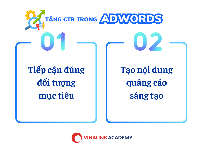 ctr trong google ads