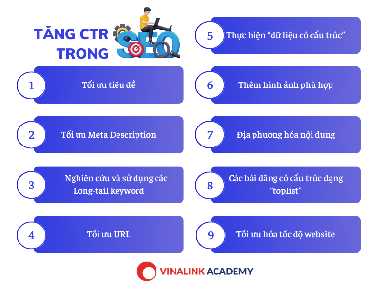 Tối ưu CTR cho SEO