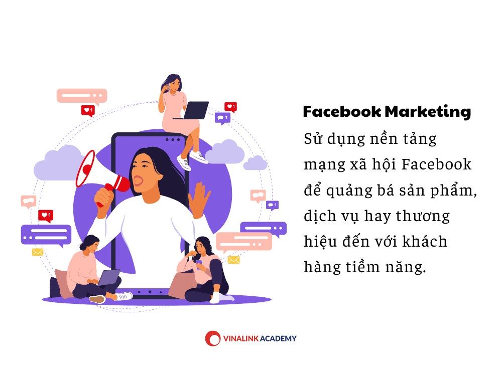 Khái niệm Facebook Marketing