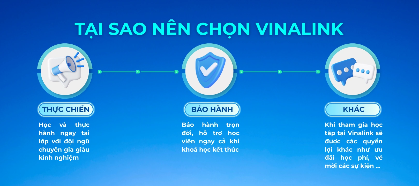 Tại sao nên chọn Vinalink Academy