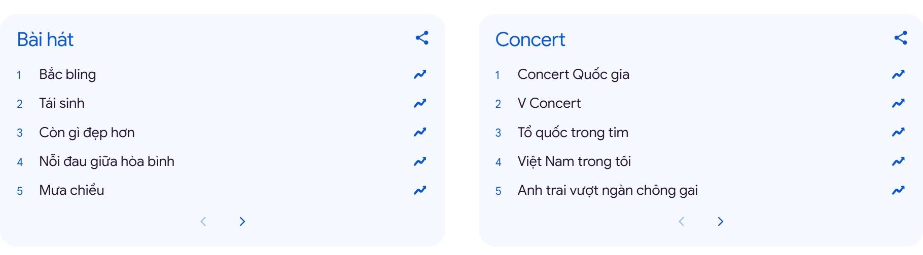 moi-nguoi-cung-tim-kiem-2025-3