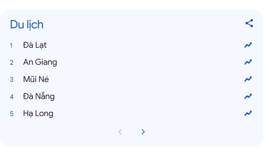 moi-nguoi-cung-tim-kiem-2025