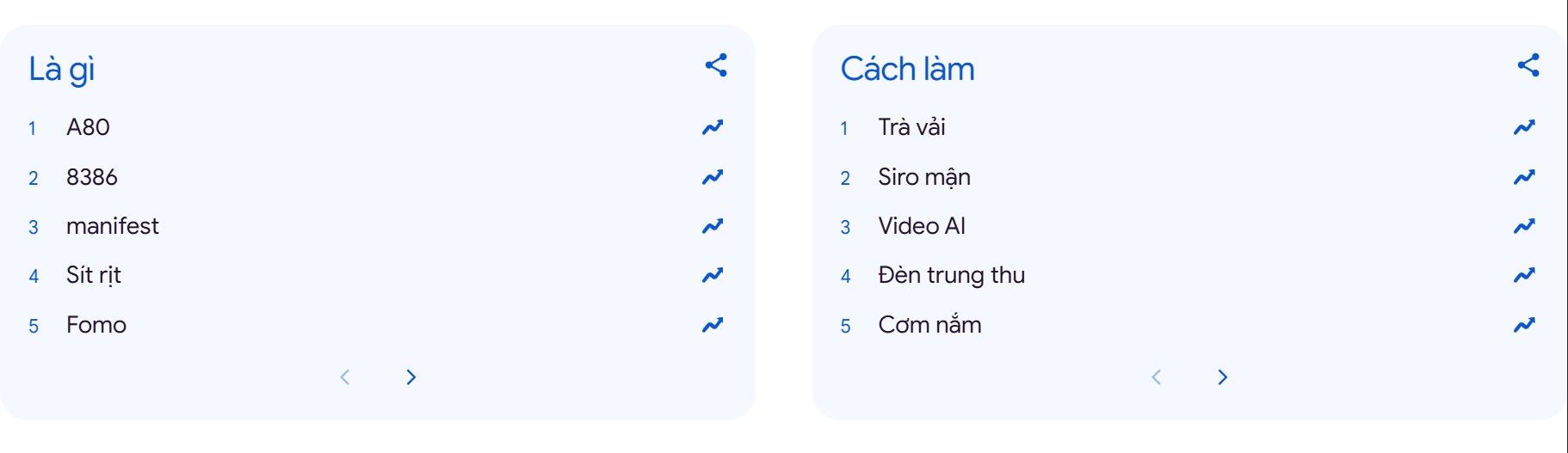 moi-nguoi-cung-tim-kiem-2025-4