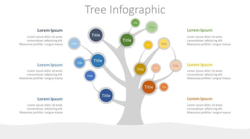 tree-map